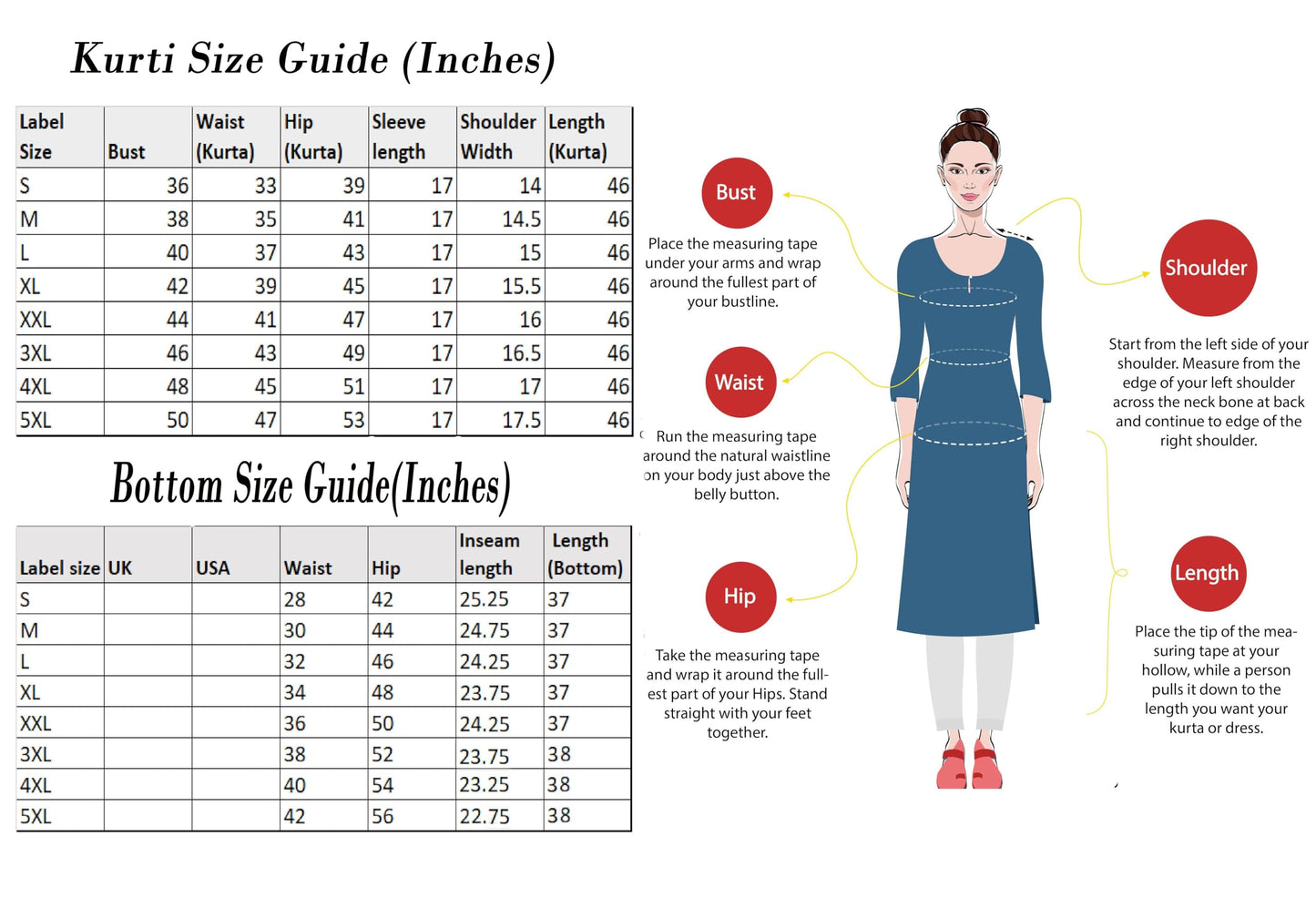 Kurta Pant Dupatta Set | Straight Kurti Set | V Neck 3/4 Sleeve Ethnic Outfit |